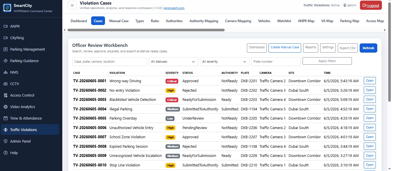 Traffic Violations Cases screenshot